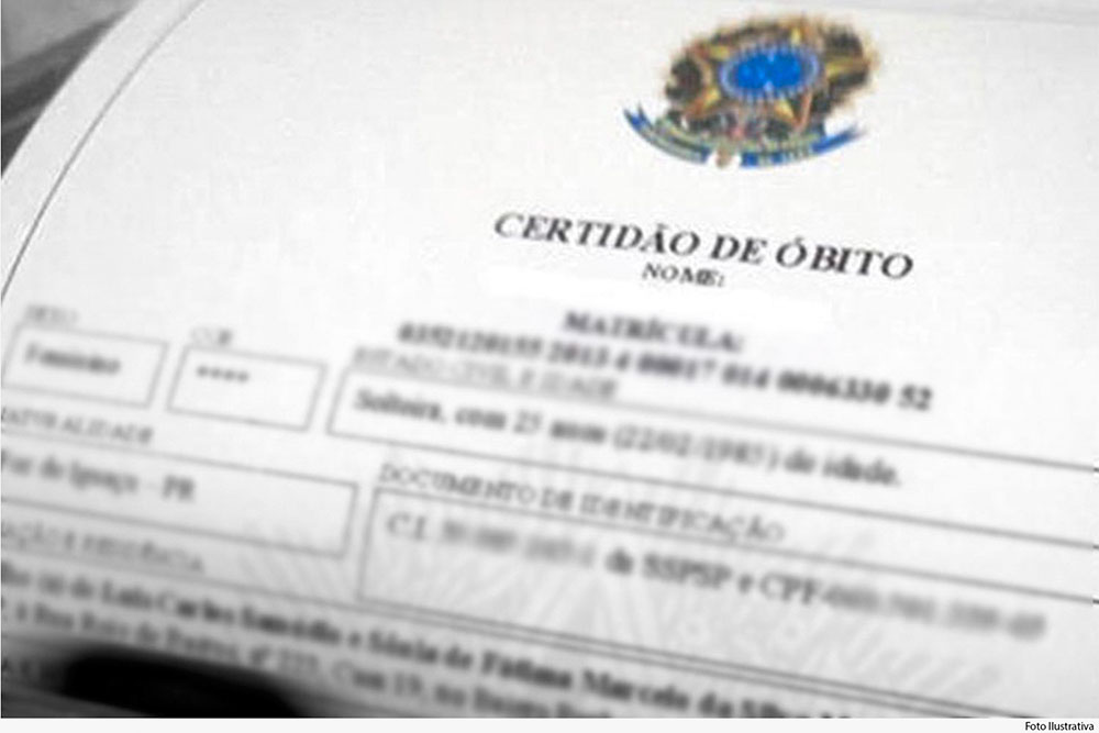 registro ou certidão de óbito brasil